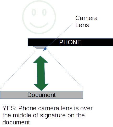 Image showing how a camera lens should be centerd on the image instead of the body of a phone when taking a photo of a logo.